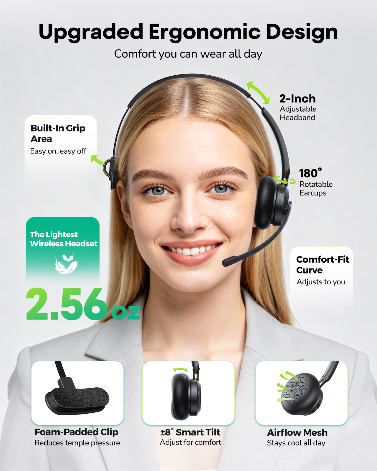 Беспроводная гарнитура Acer с  – обзор и цена Contact Pickup Mic