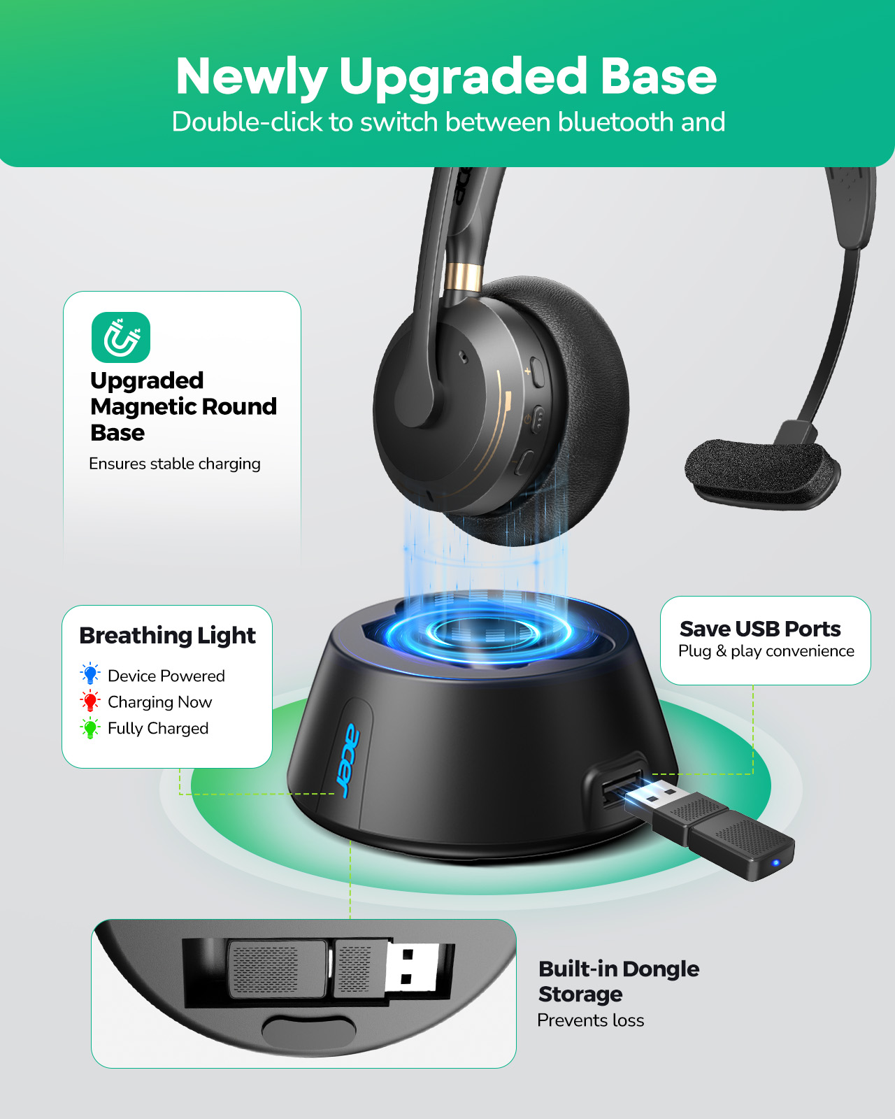 Беспроводная гарнитура Acer с  – обзор и цена Contact Pickup Mic