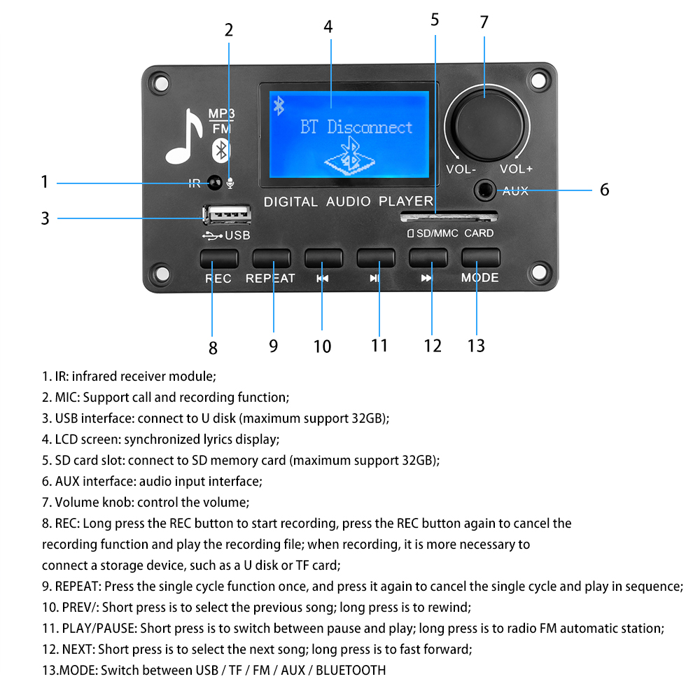 Громкая связь Bluetooth 5,0 MP – обзор и цена Audio Music Volume