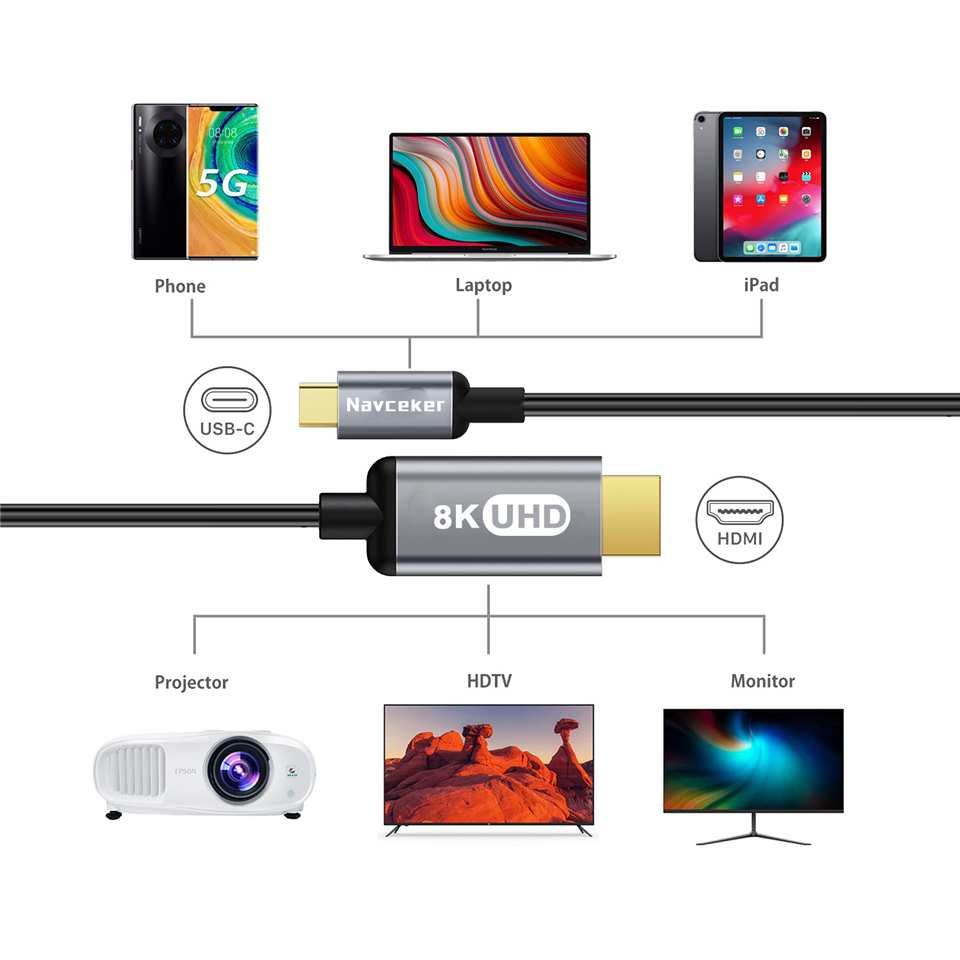 Кабель-адаптер USB-C 3.1 на HD – обзор и цена Contact Pickup Mic